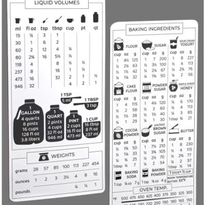 Set of two Kitchen Conversion Chart Magnets: Imperial to Metric Measurement Information for Cooking, Guaranteeing Correct Ingredient Measurements in Grams, Ounces, and Cups