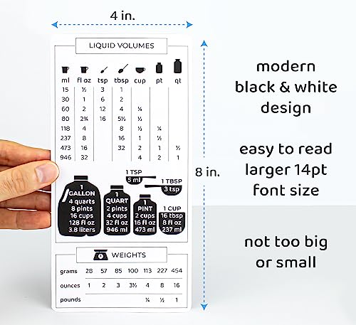 Set of two Kitchen Conversion Chart Magnets: Imperial to Metric Measurement Information for Cooking, Guaranteeing Correct Ingredient Measurements in Grams, Ounces, and Cups
